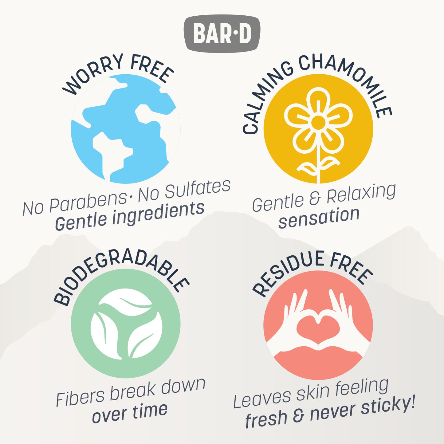 Bar-D Cleansing Face & Body Wipes for Women and Men - Biodegradable Shower Wipes 12x12 Inch, Pack of 20 (20 Count/Box), Chamomile scent